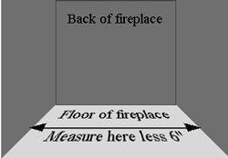 How To Measure Fireplace