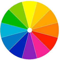 Back Lighting Color Wheel