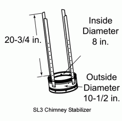 (image for) Chimney Support Stabilizer For SL3 Series Vent Pipe