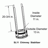 (image for) Chimney Support Stabilizer For SL11 Series Vent Pipe