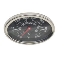 (image for) AOG Thermometer Temperature Gauge