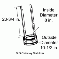 (image for) Chimney Support Stabilizer For SL3 Series Vent Pipe