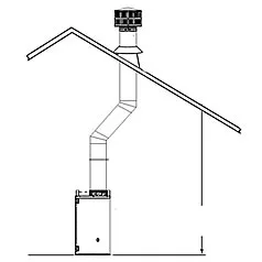 (image for) 11CF Series Wood Burning Fireplace Vent Pipe