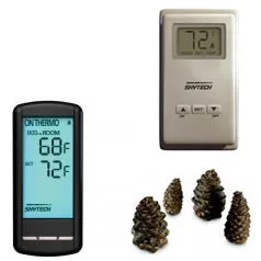 (image for) Remotes And Accessories