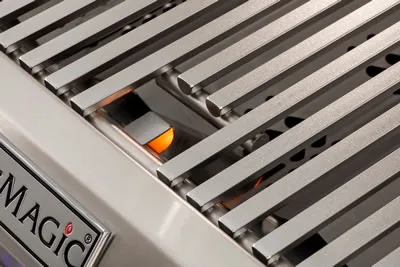 Hot Surface Ignition