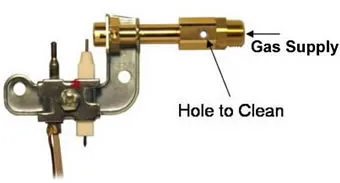Gas Heater Pilot Light Gas Heater Pilot Light