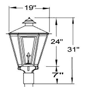 Legendary Lighting Apollo II Post Mount Gas Light