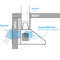 American Outdoor Grill Vent Hood