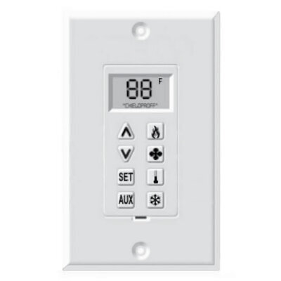 WSK-MLT Multi-Functional Wall Control