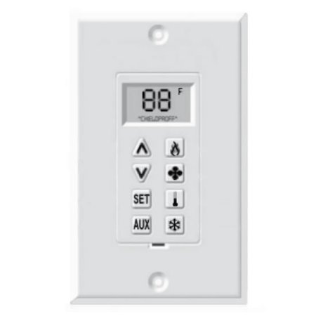 WSK-MLT Multi-Functional Wall Control