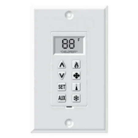 WSK-MLT Multi-Functional Wall Control