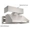 48 Inch Fire Magic Outdoor Kitchen Vent Hood