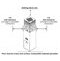 American Fyre Designs Nest Lantern