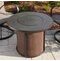 Outdoor Greatroom Stonefire Fire Pit Table